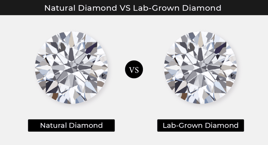 Lab-Grown vs Natural Diamond Engagement Rings