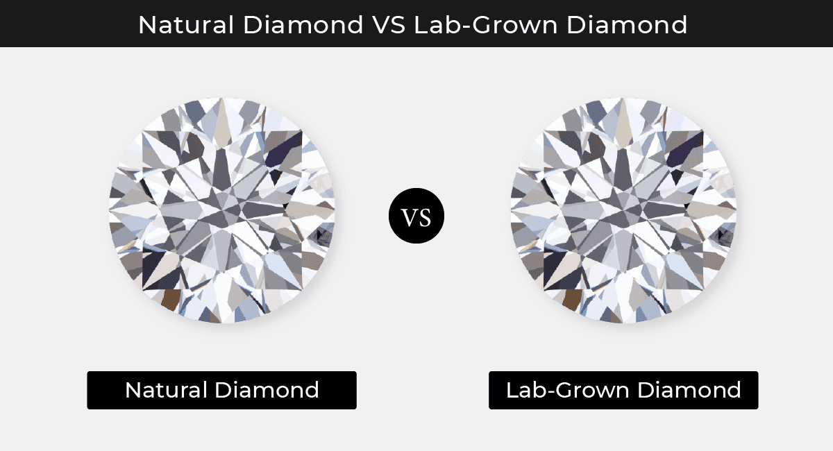 LabGrown vs Natural Diamond Engagement Rings