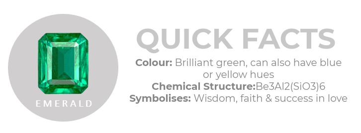 Emerald: The Birthstone of May 2 may infographic