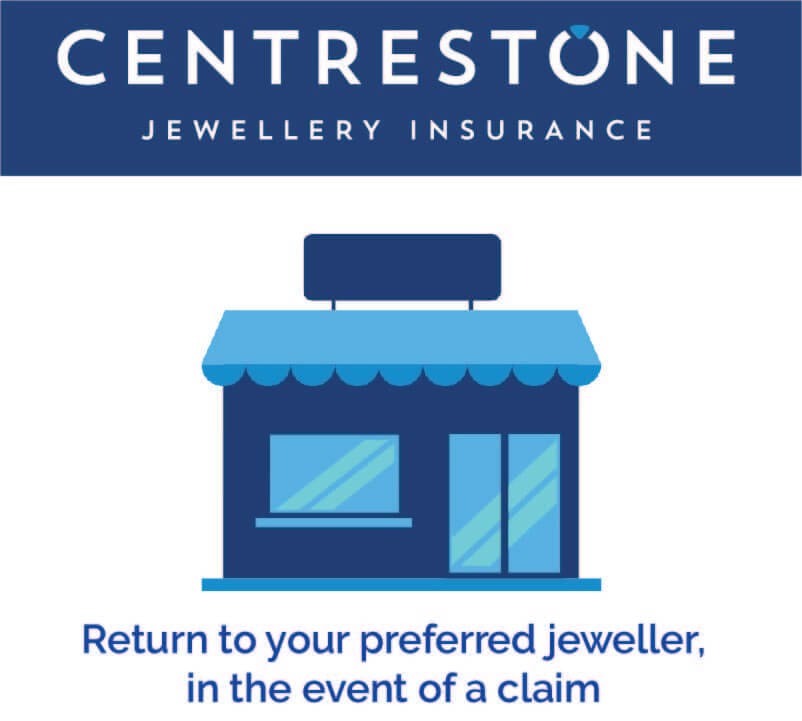 The 4 main differences between Centrestone Jewellery Insurance and Home & Contents 2 preferred jeweller 1