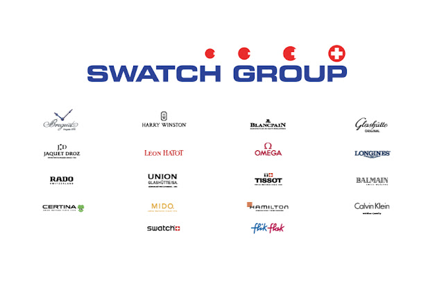 swatch group financial report