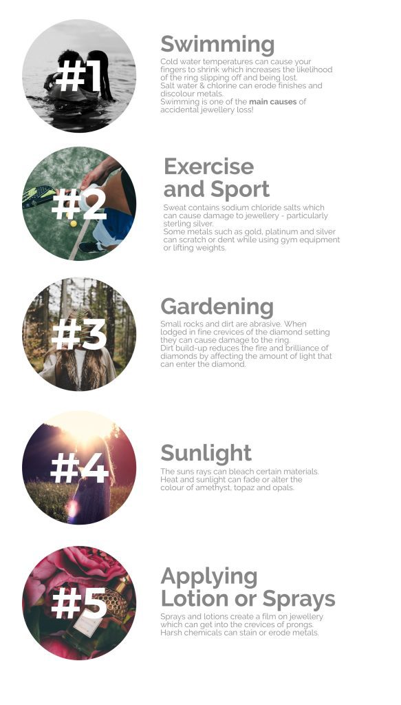 when to take off your ring visua